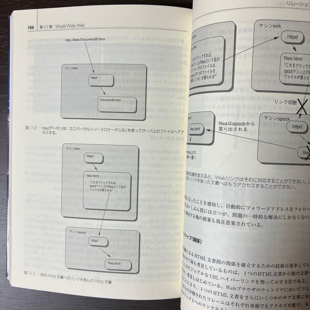 分散オブジェクトテクノロジー : 概念とアプリケーション