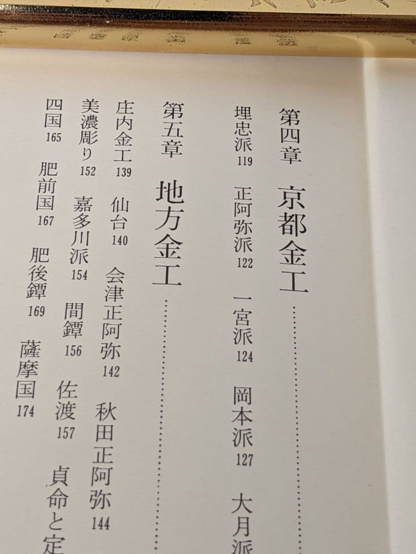 鐔　小道具 鑑定入門　昭和50年 発行