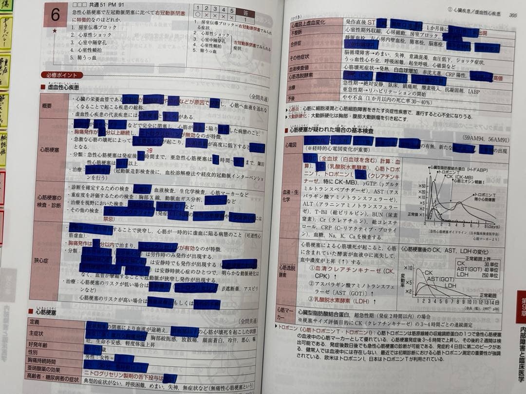 医歯薬出版　理学療法国家試験　2026