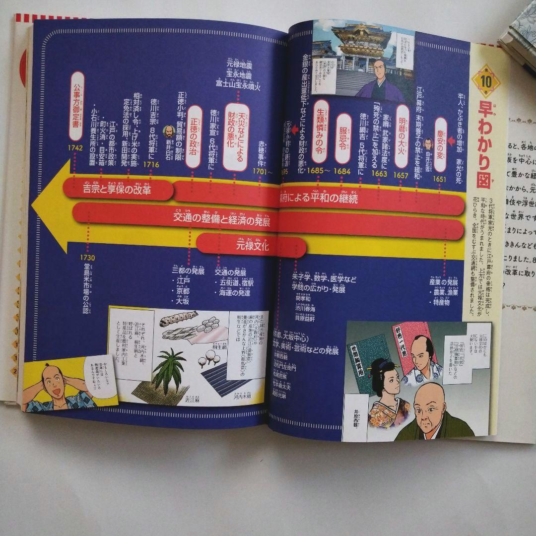 日本の歴史　全20巻セット【集英社】 クリスタルアート付き