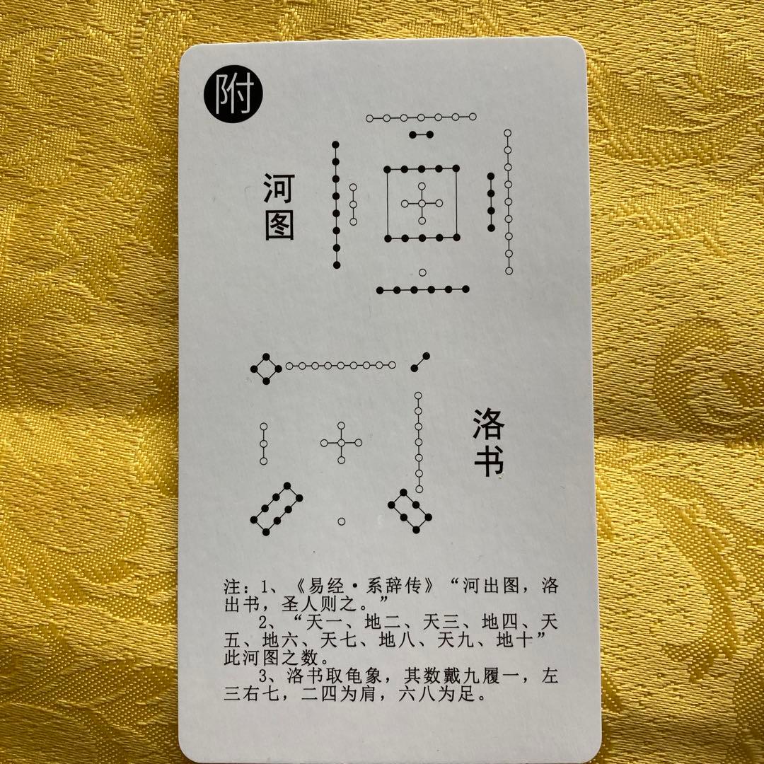 断易新義　易経・易占・六十四卦カード(80枚拡大版) 易学　人人易　五行易