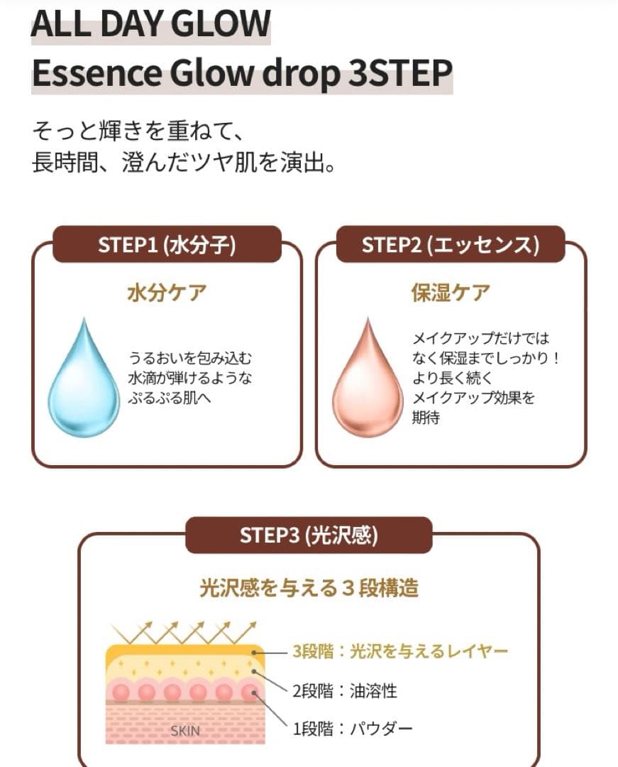 アトミadelica NEWコラーゲンクッション ファンデーション
