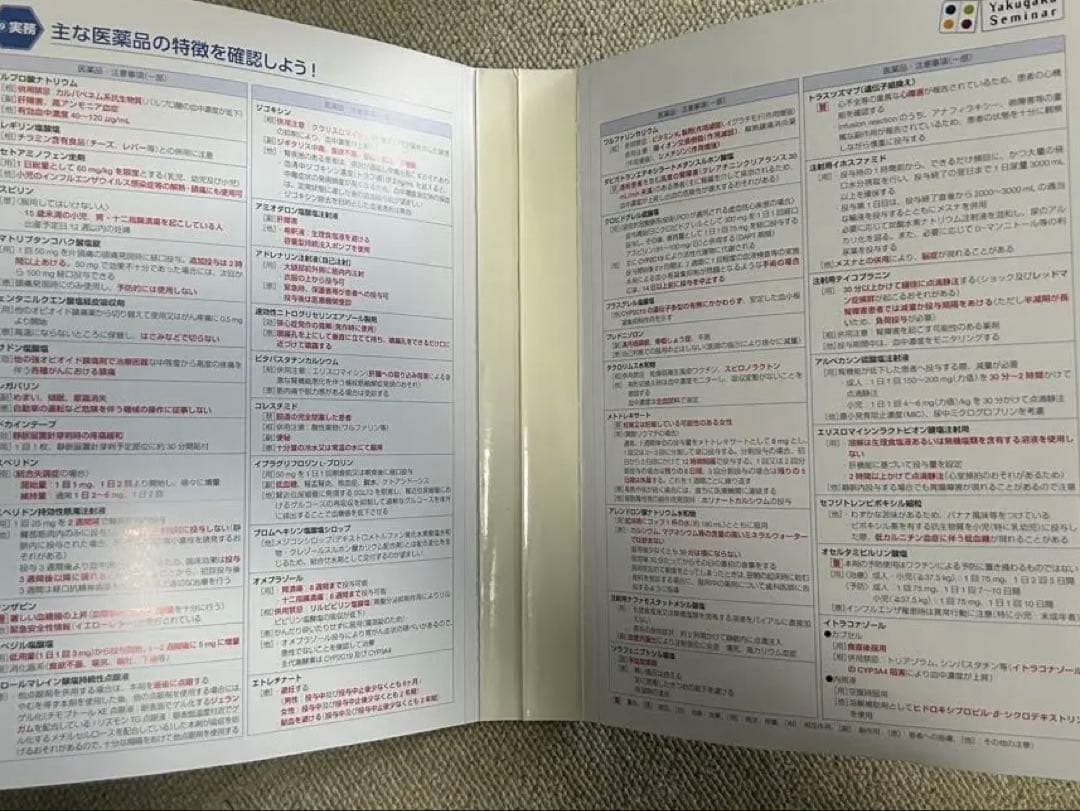 【第110回 改訂第14版 薬剤師国家試験対策参考書】9巻セット 薬ゼミ 青本
