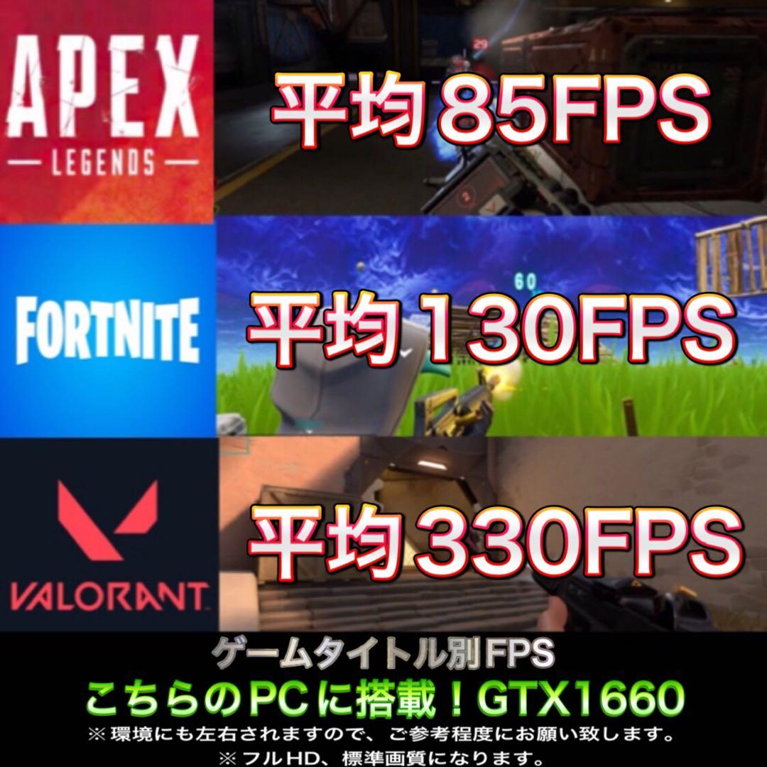 【ハイグレード】 GTX1660搭載ゲーミングPCフルセットホワイト