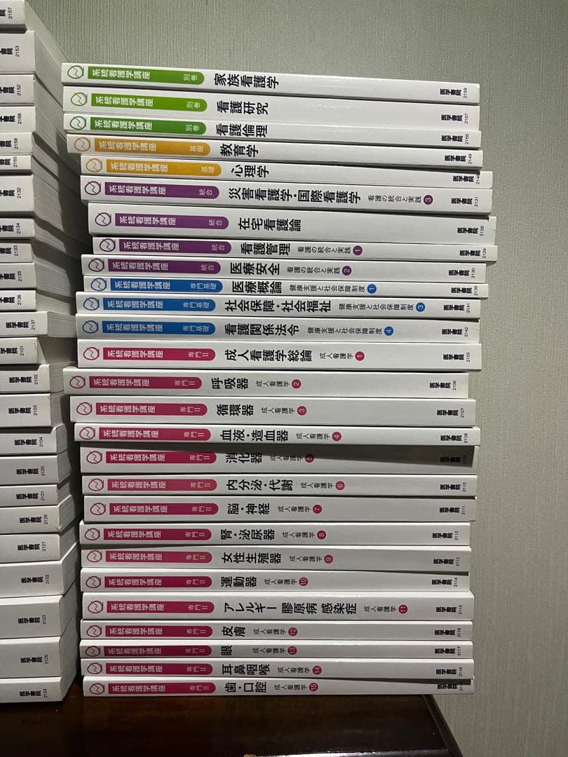 医学書院　系統看護学講座　看護学　51冊セット