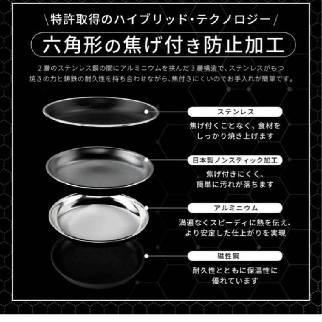 未使用）HexClad ハイブリッド ノンスティック フライパン 【20cm】