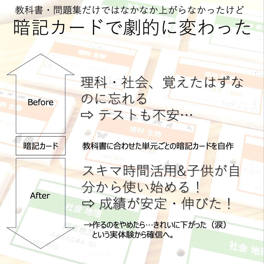 中学受験【5年下 社会 歴史 1-18回 全セット】 暗記カード 予シリ 組分け