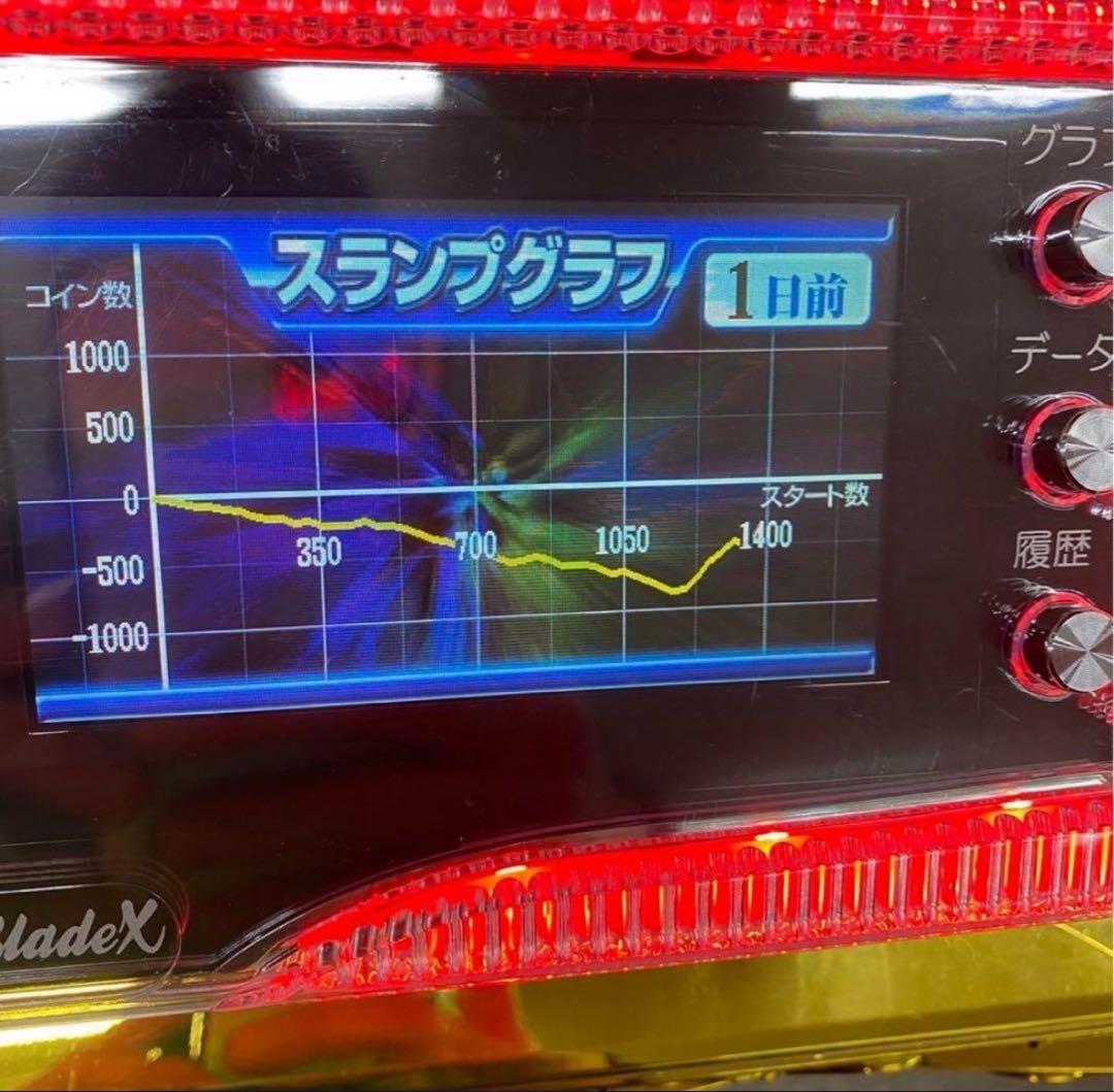 5号機 番長2 実機 家庭用フルセット！