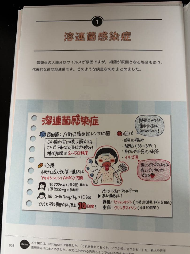 おー　薬剤師くるみぱんの 日常業務ふせん、循ドリル