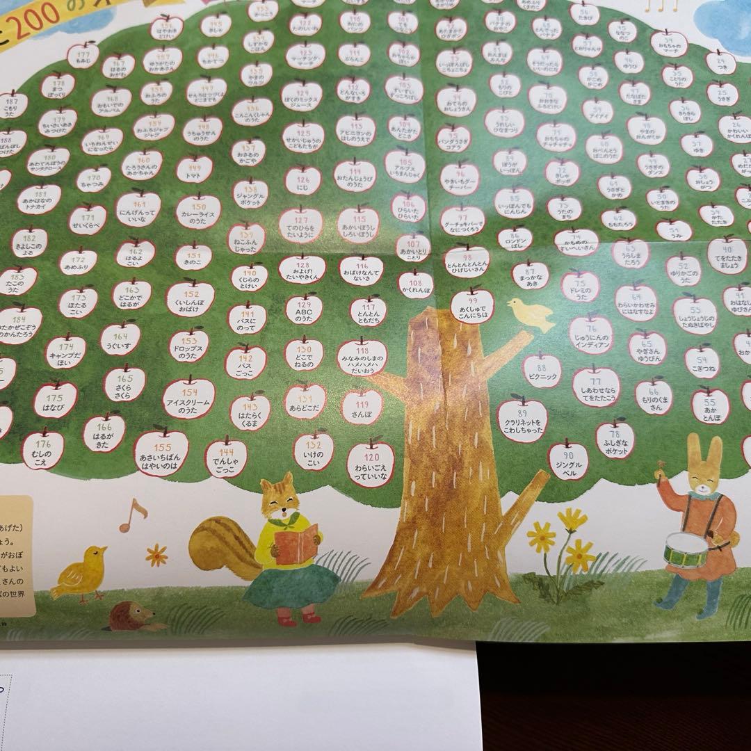 くもんのうたえほん200 絵本+CDセット