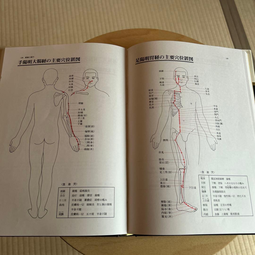図説 東洋医学　〈基礎編〉