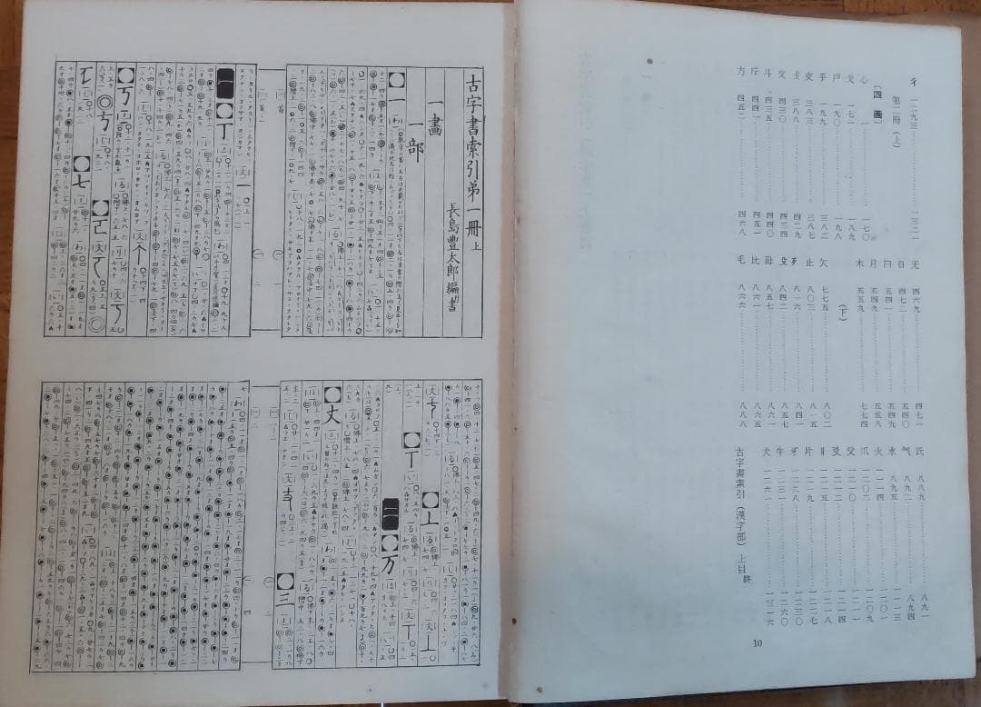 『古字書綜合索引』上下巻（長島豊太郎編、日本古典全集刊行会発行）