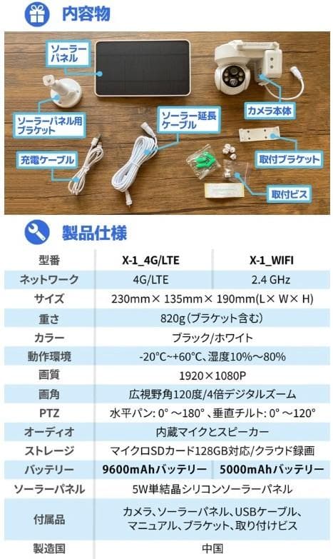 未使用保管商品‼　夜・雨も安心‼高機能防犯カメラ　2.4GHZWi-Fi仕様
