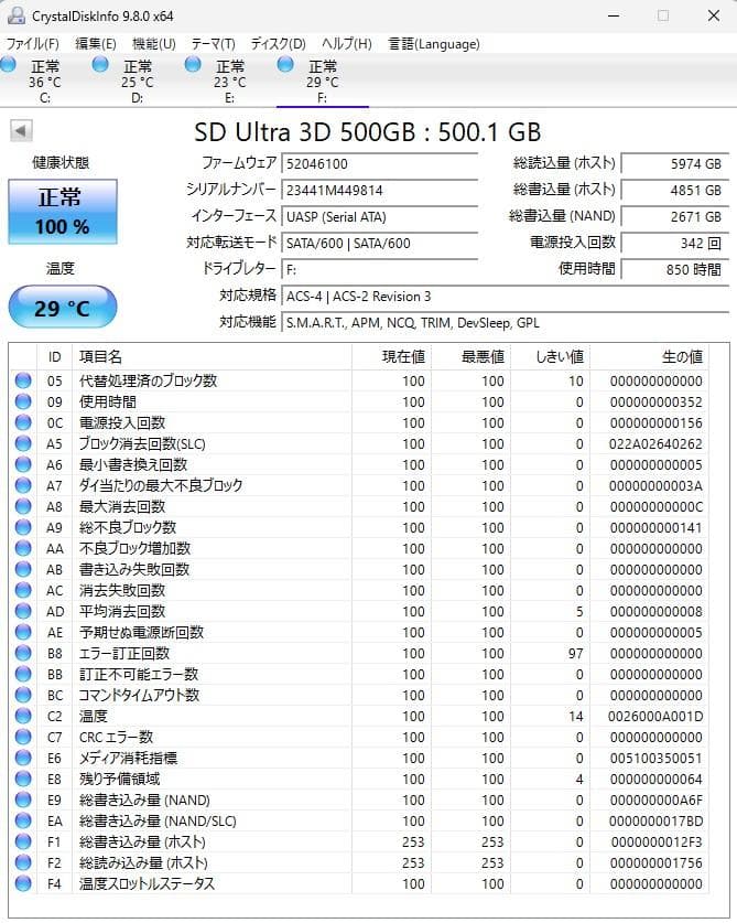 SanDisk UltraⅡ& Ultra 6枚セット momo