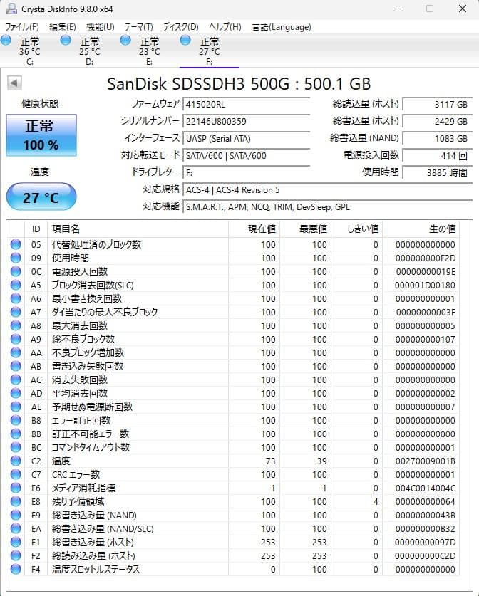 SanDisk UltraⅡ& Ultra 6枚セット momo