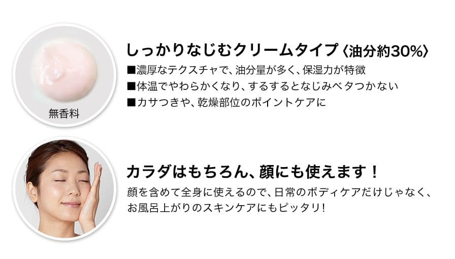 のぞみ　phiten ボディクリーム2点　ボディローション480ml1点