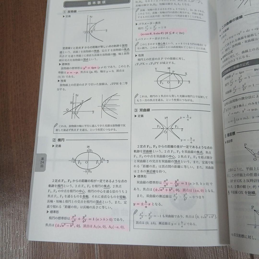 鉄緑会高３理系数学　入試数学確認シリーズ　25年度最新版