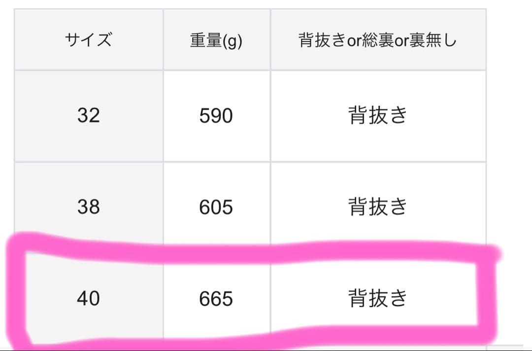 【美品】自由区　トロトレンチコート　サイズ40 ネイビー　定価64,900円