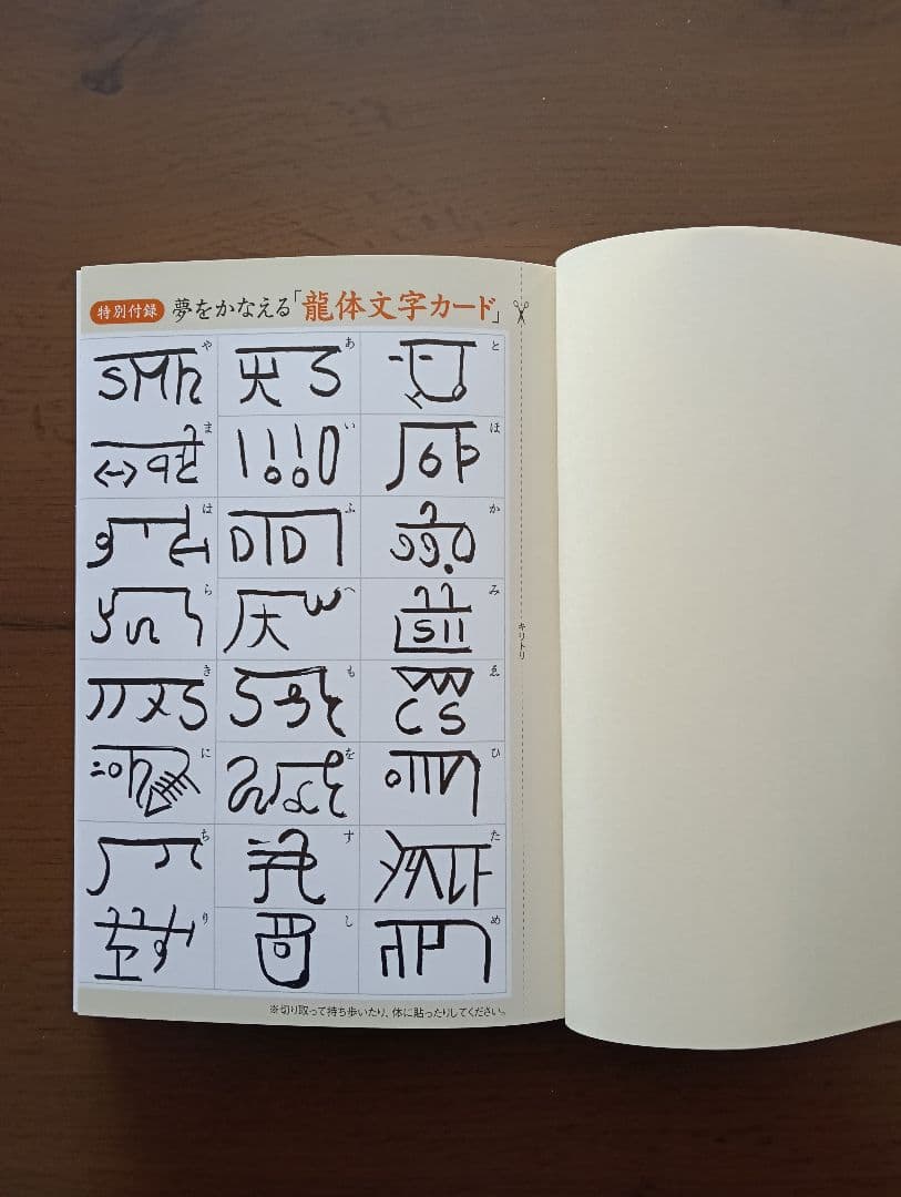 開運　①龍体文字図鑑　②龍体文字の奇跡　森美智代　おまとめ
