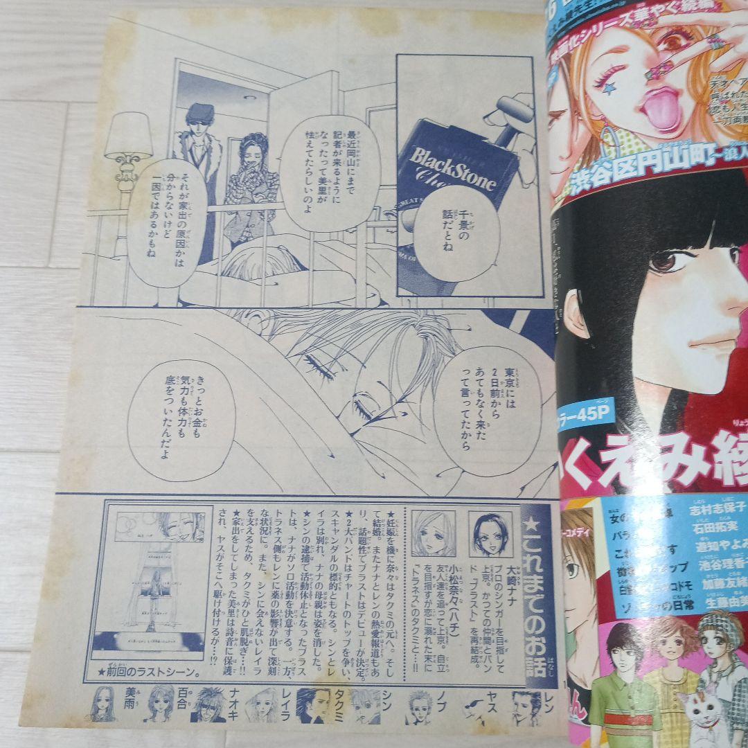 【Cookie】2008年7月号 入手困難　希少　集英社　クッキー