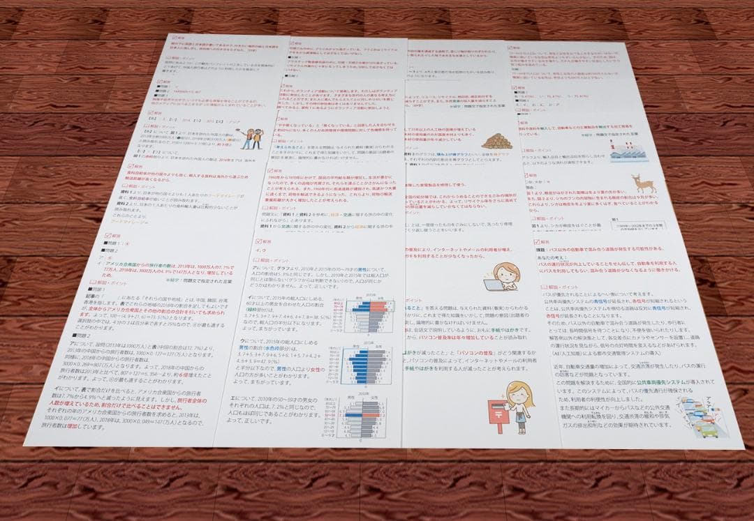 さいたま市立大宮国際中等教育学校版 志望校別お買い得セット