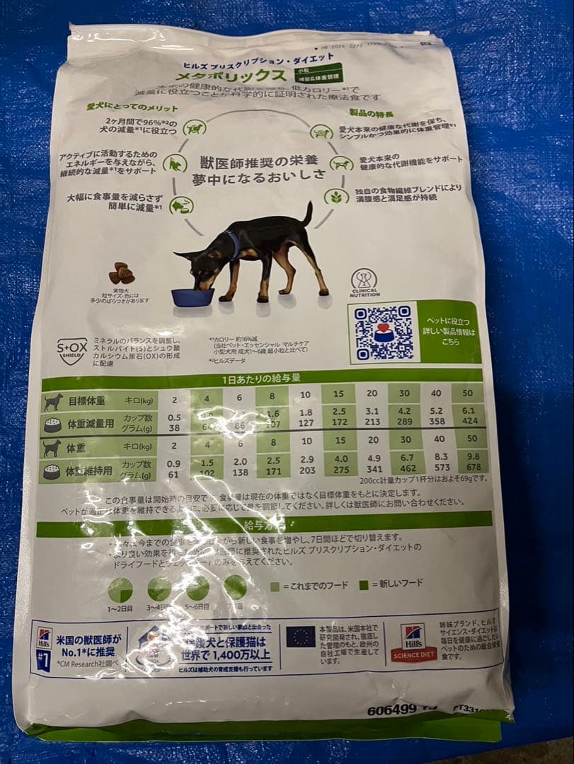Hill's メタボリックス 小粒 7.5kg
