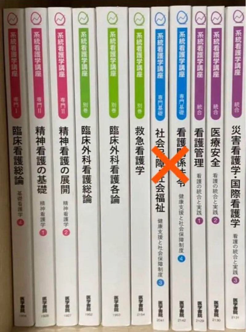 医学書院　メディカ出版　看護　教科書　学校