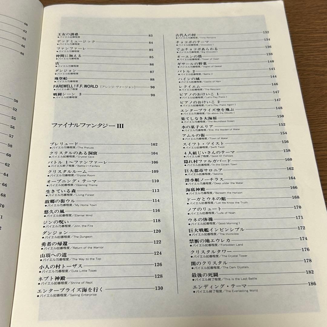 【楽譜・絶版】楽しいバイエル併用 ファイナルファンタジー 1・2・3 全曲集