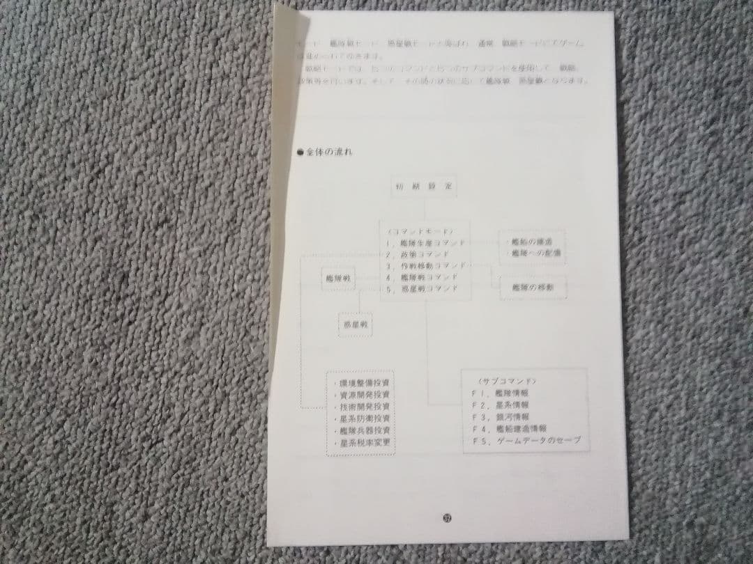 MSX ROM　 ディーヴァ STORY4 アスラの血流