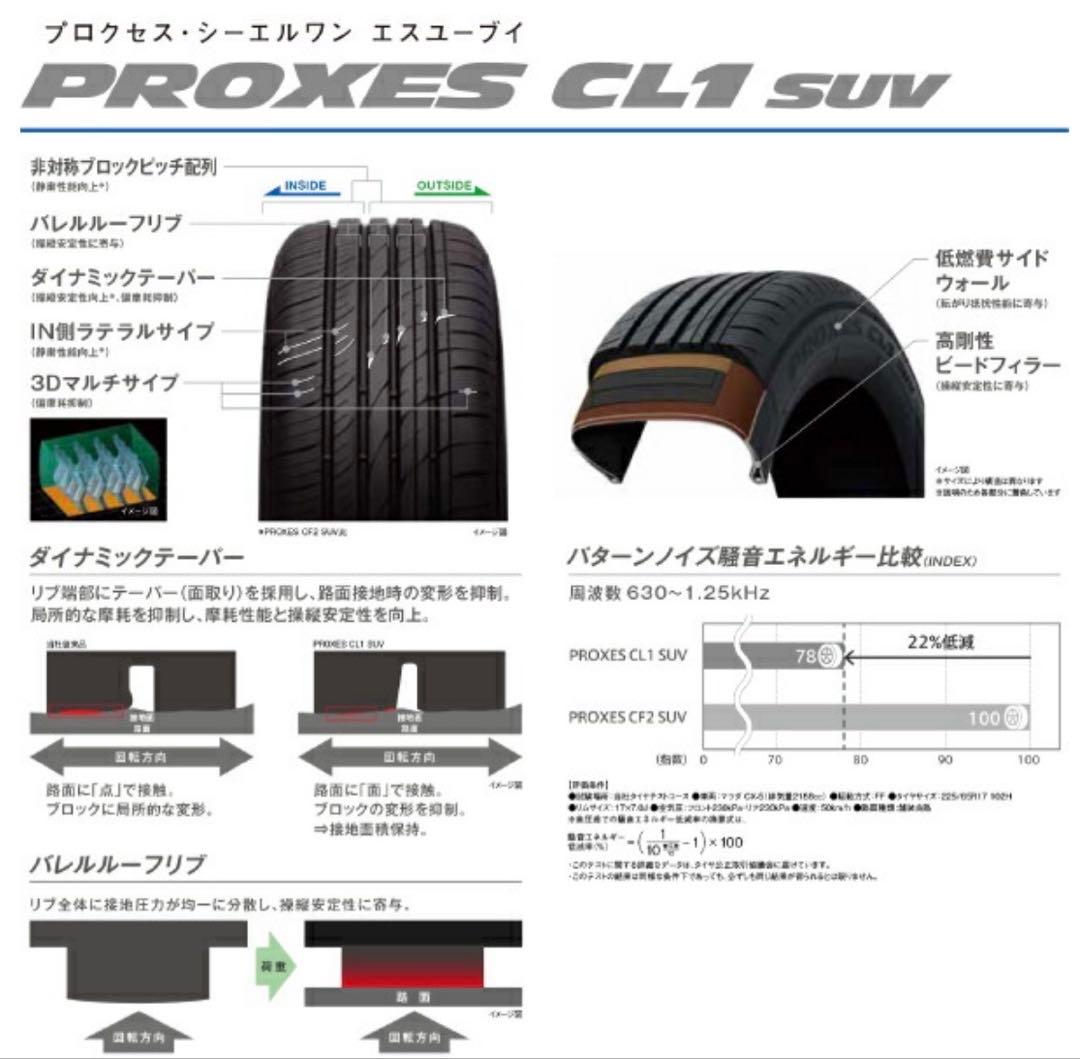 タイヤ/225/55R18 TOYO タイヤ PROXES CLI SUV