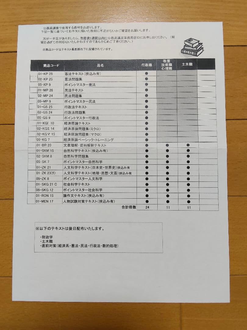 完全未使用　大学生協公務員講座　27卒用　地方公務員行政職用