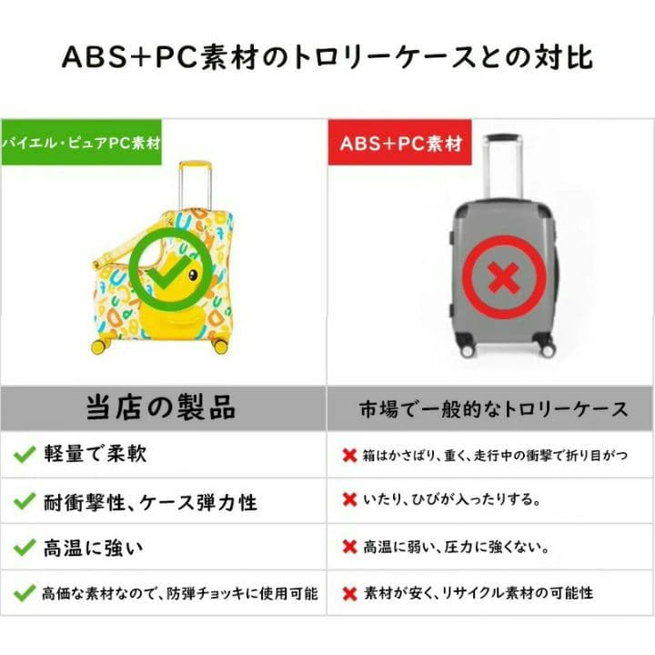 【送料無料・即日配送】B.DUCK 子どもが乗れるキャリーケース ダック号