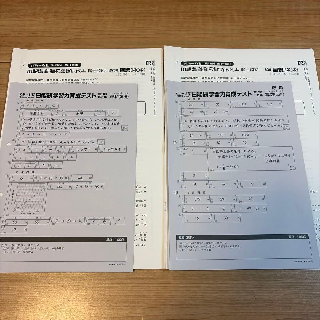 2025年度日能研6年前期学習力育成テスト17回分（第10回〜第26回）