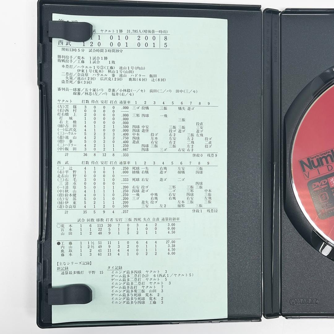 熱闘！ 日本シリーズ 1993 ヤクルト-西武 野球 DVD