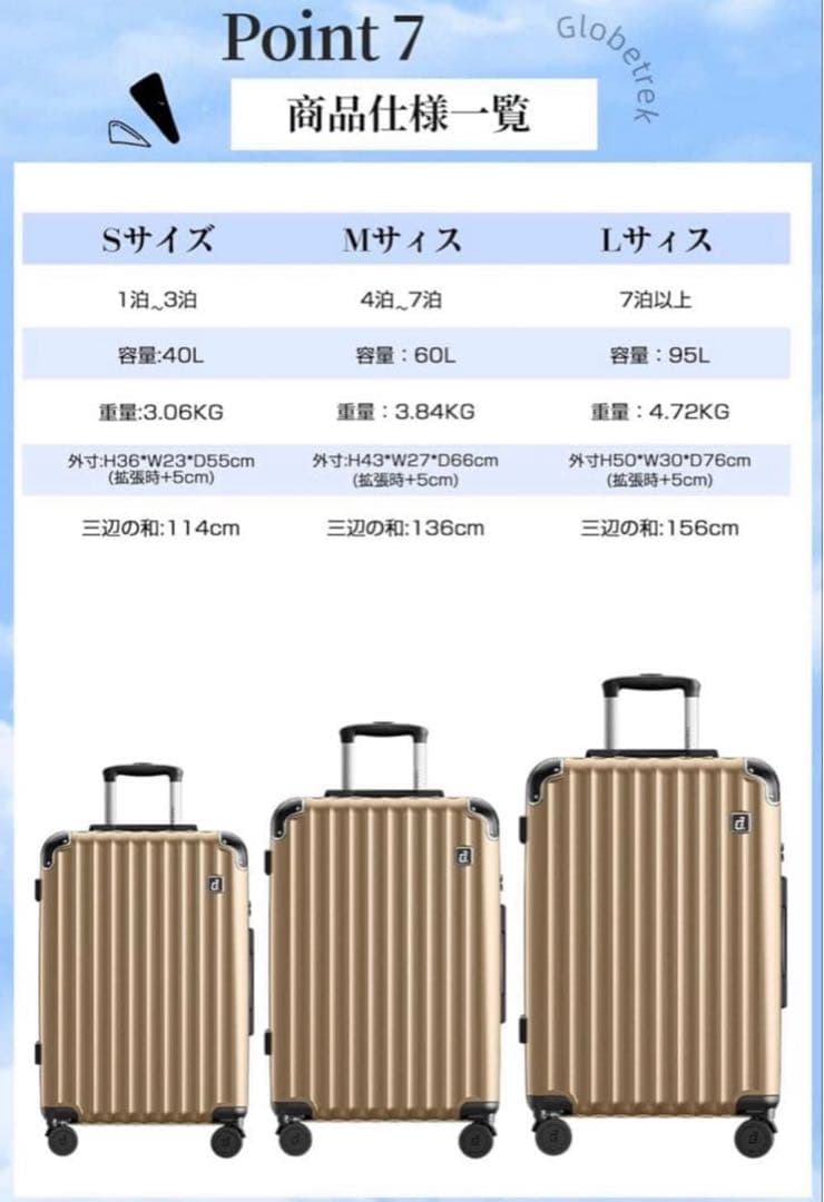 スーツケース Mサイズ 4～7泊 旅行 出張