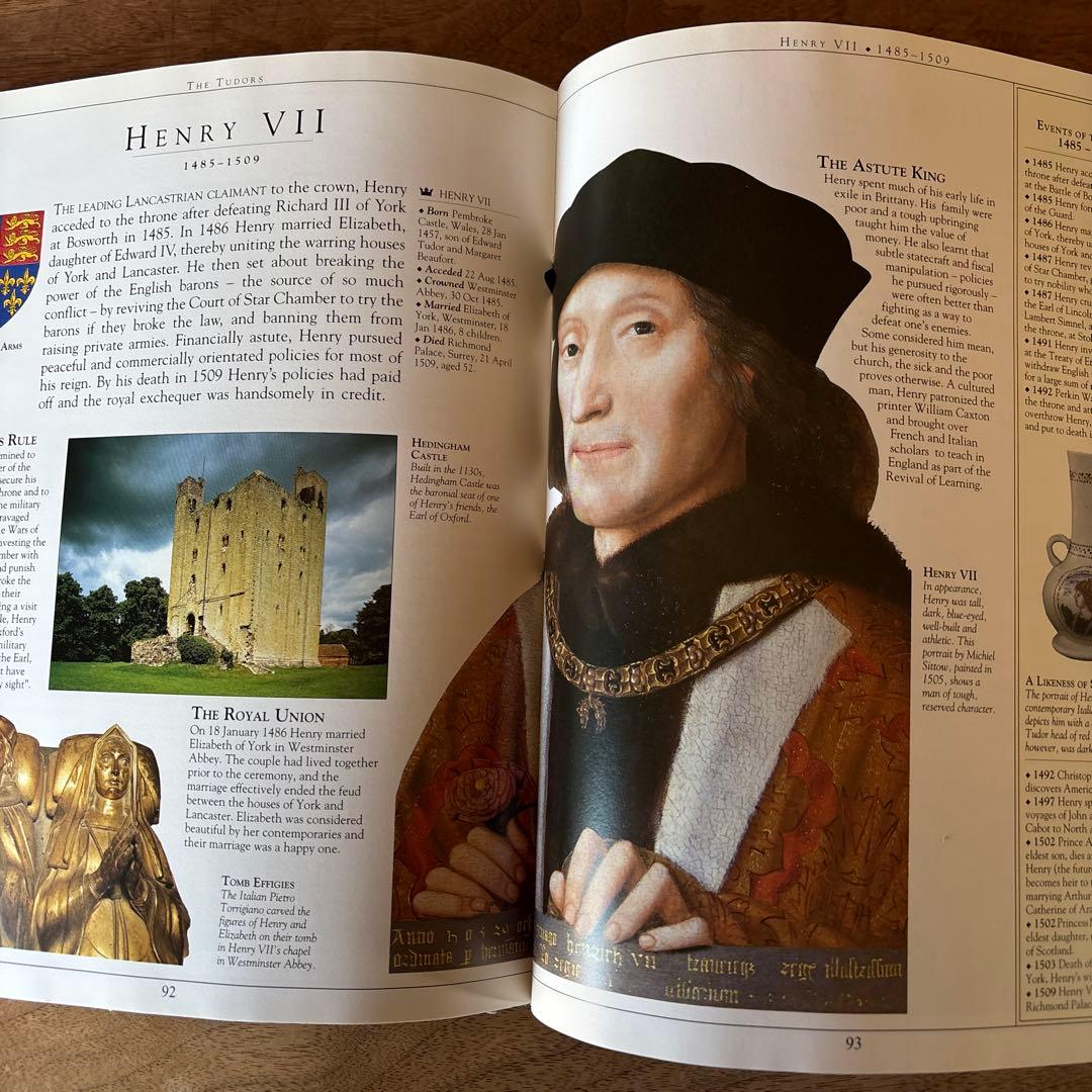 洋書 The Kings & Queens of England & Scotland