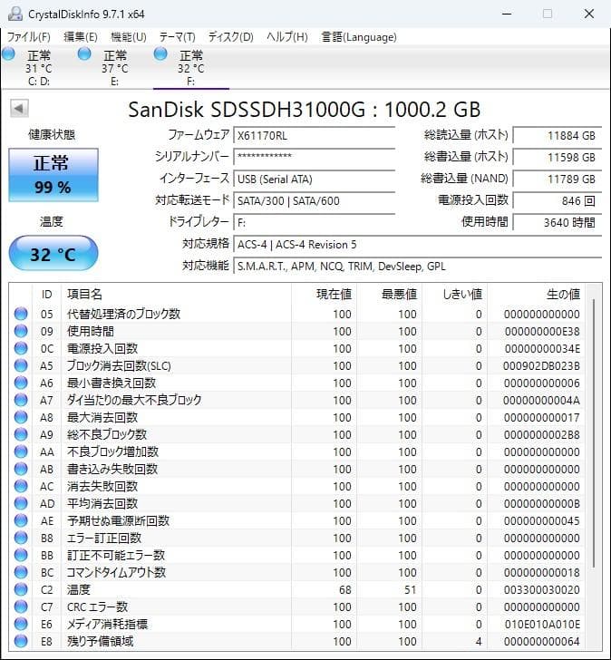 SanDisk Ultra 3D SATA 1TB 使用時間 3640時間
