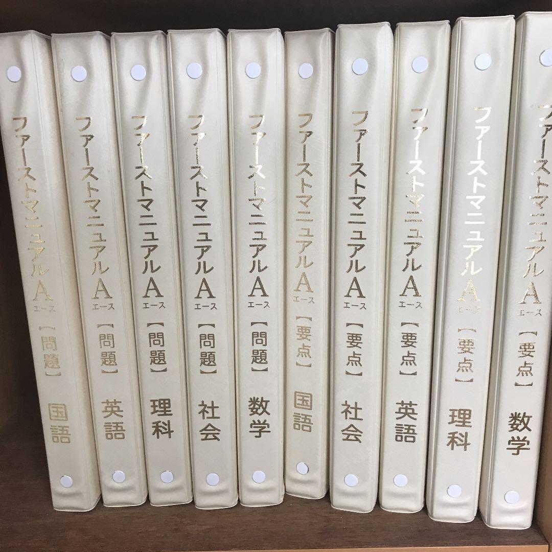 高校受験対策　ファーストマニュアルA