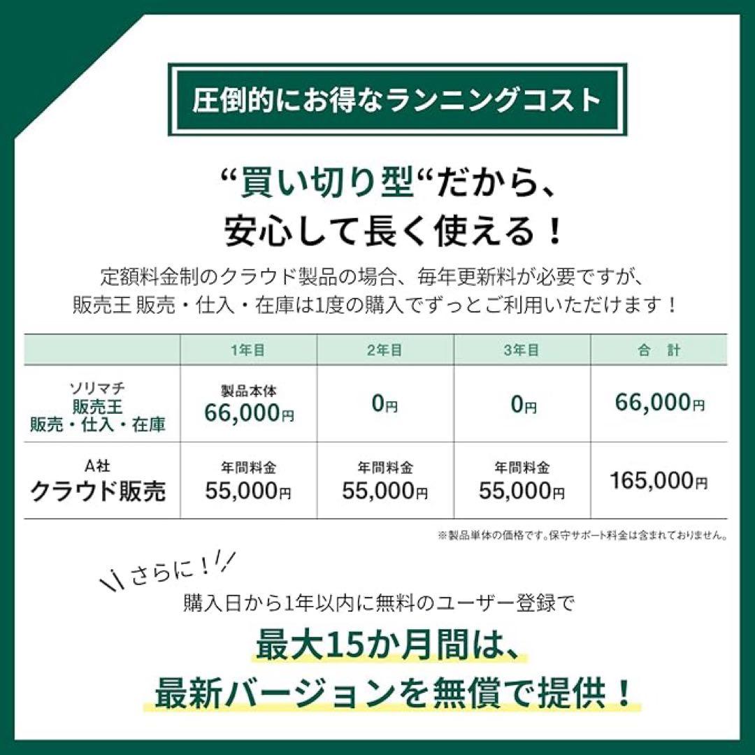 ソリマチ 販売王25販売・仕入・在庫 法令改正対応最新版　Windows