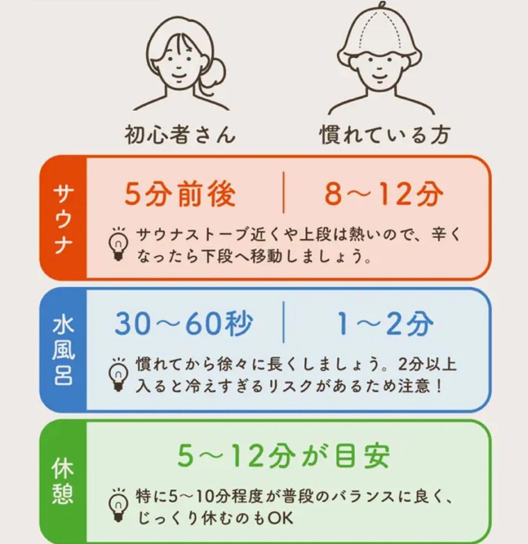 ZEN STATE サウナ専用ウォッチ TMS4203