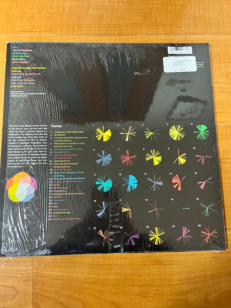 レア盤！OK GO OF THE BLUE COLOUR OF THE SKY