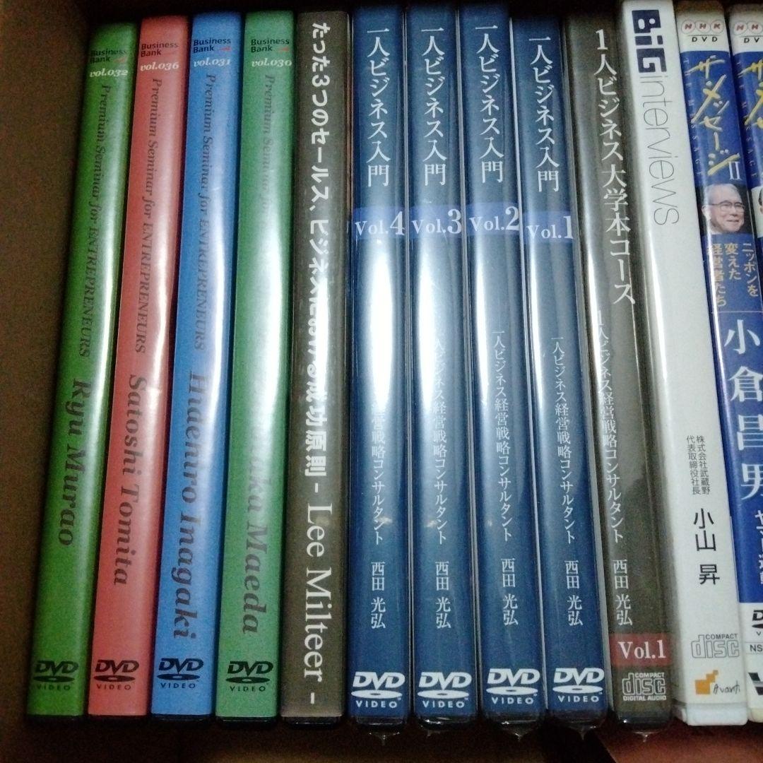ビジネスバンク　KPIインタビューなどビジネス DVD 24本セット