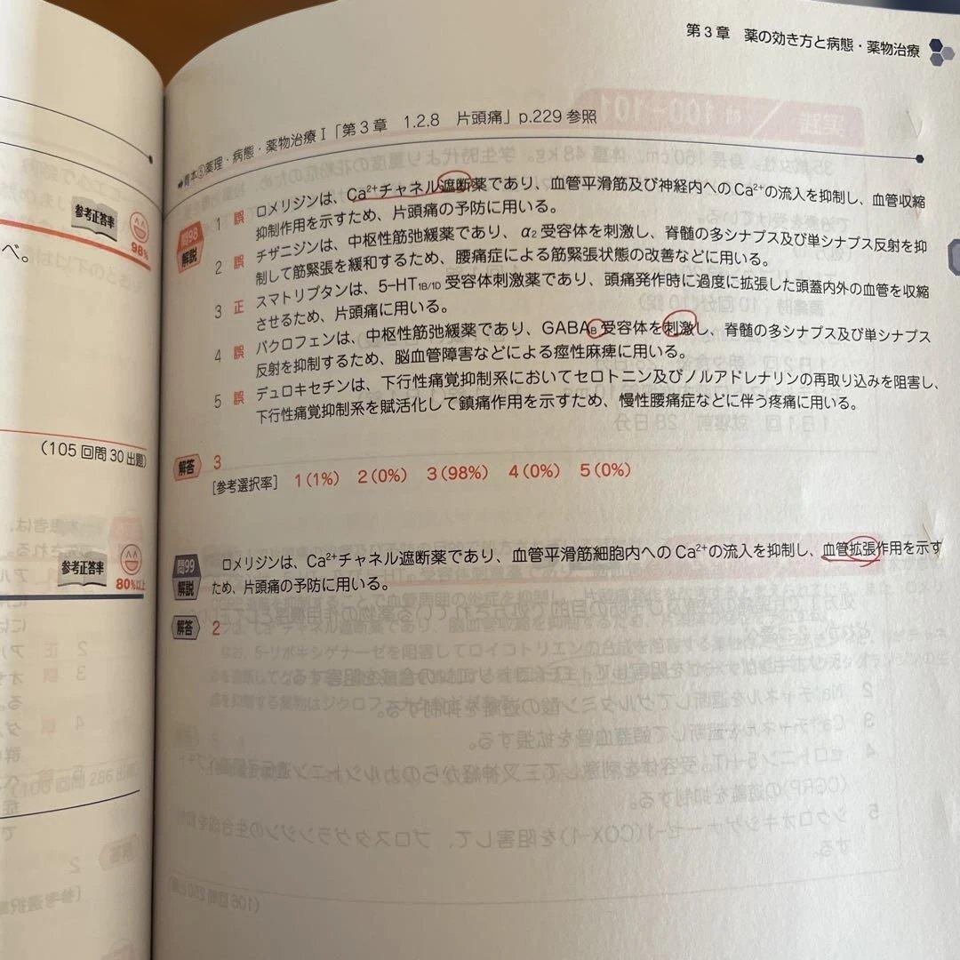 薬剤師国家試験対策参考書第110回 薬学ゼミナール