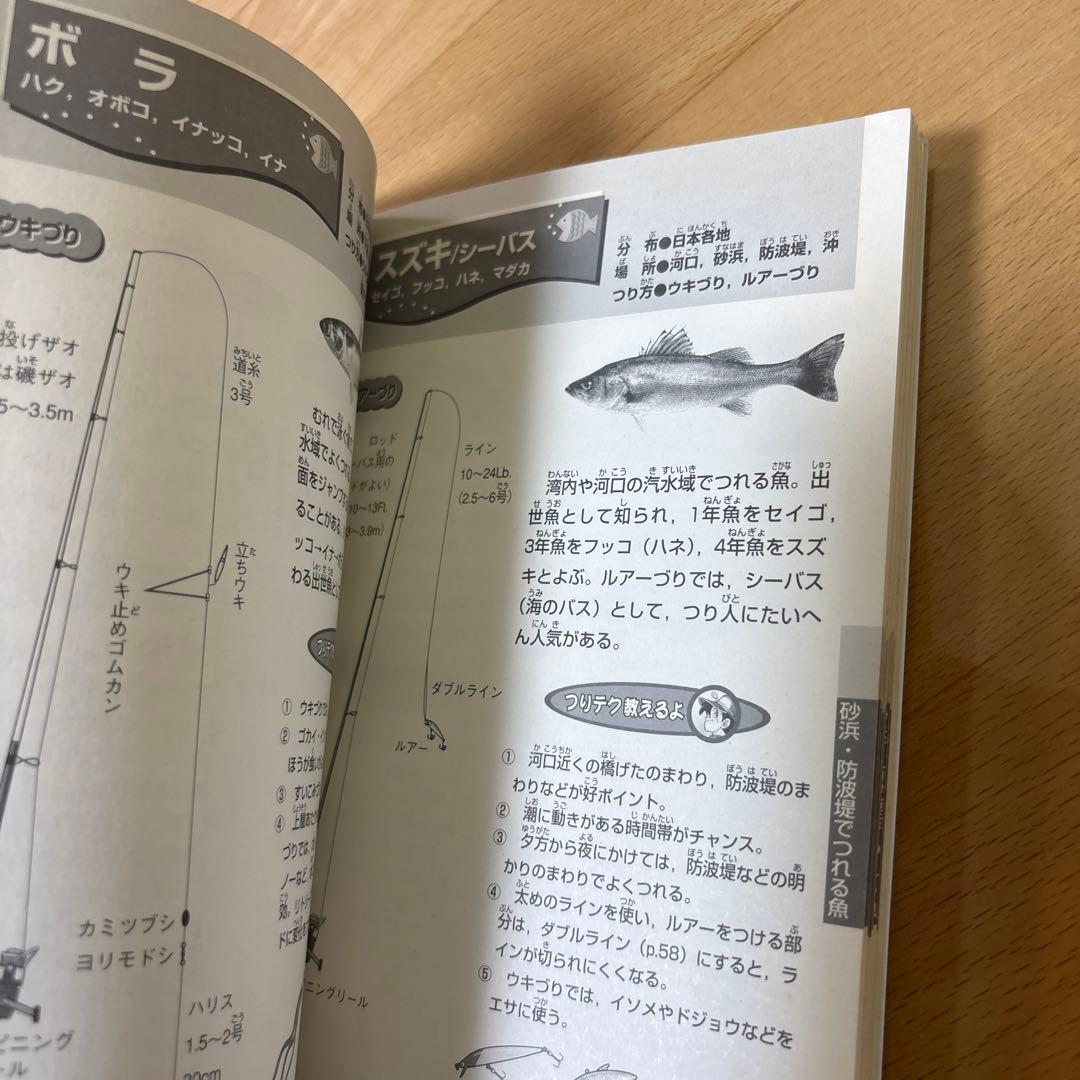 ラクラク!つりしかけガイド　初版