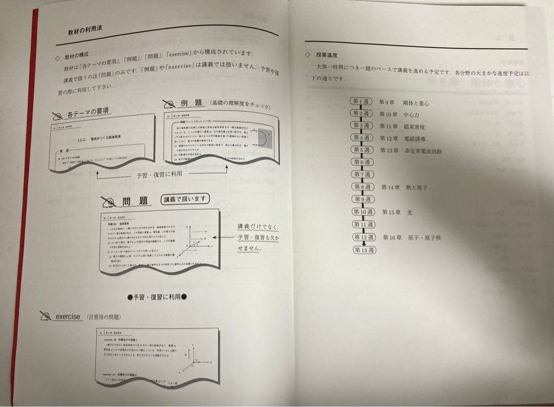 駿台 高3 難関物理 2023 前期/後期 成島 武成先生 板書・プリント付き