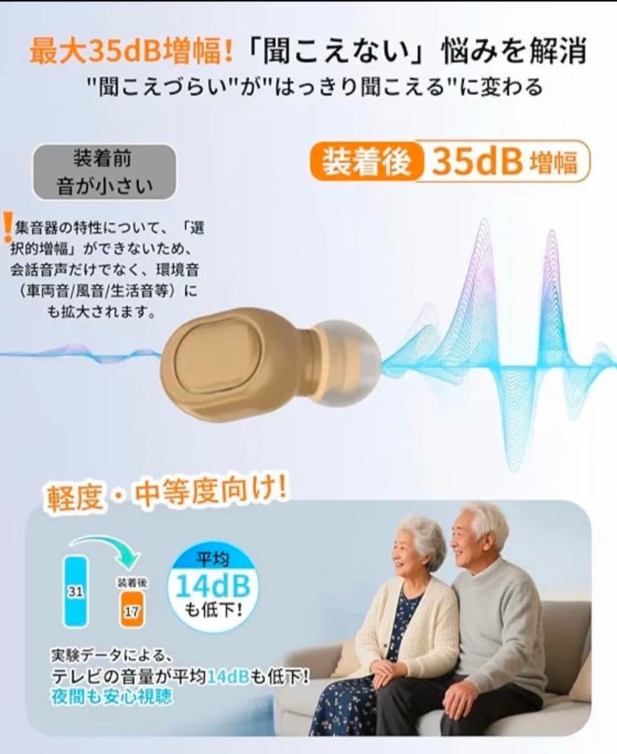集音器 高齢者 【2025新設計・簡単操作】4段階音量調整 音声拡聴器