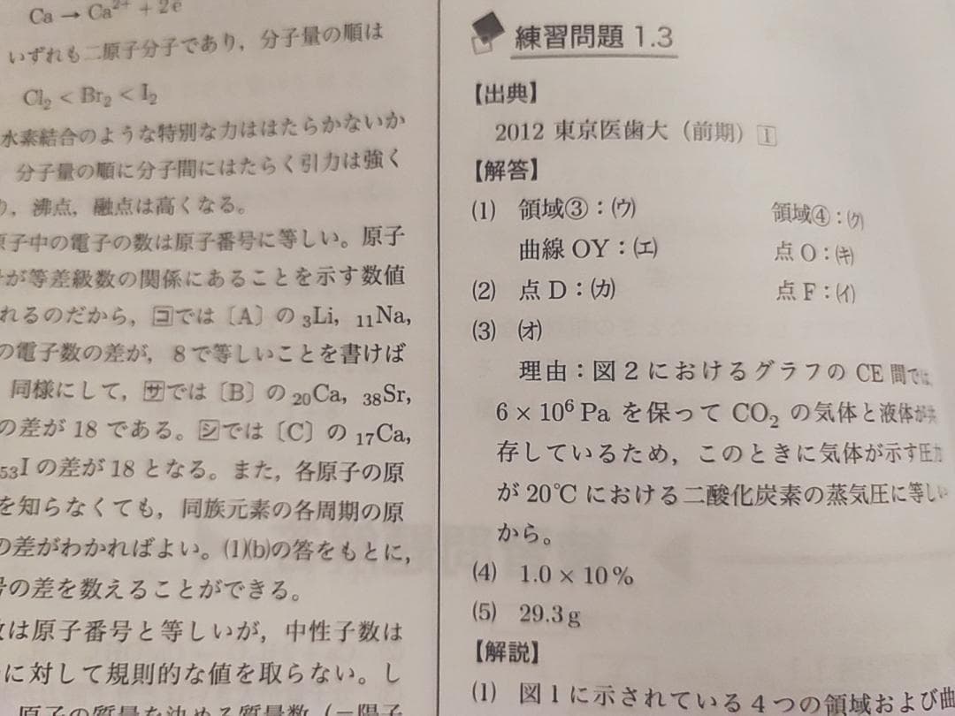 鉄緑会の最新版化学の登竜門冊子フルセット　理論化学完成冊子　駿台　河合塾