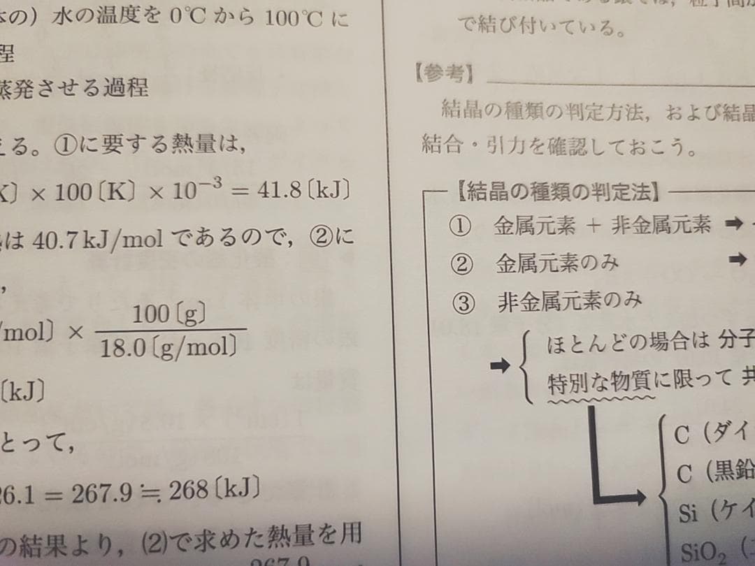 鉄緑会の最新版化学の登竜門冊子フルセット　理論化学完成冊子　駿台　河合塾