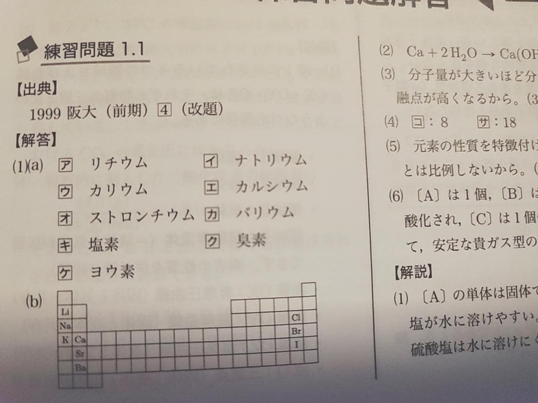 鉄緑会の最新版化学の登竜門冊子フルセット　理論化学完成冊子　駿台　河合塾
