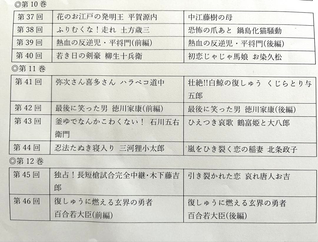【特価】まんが日本絵巻 DVD全巻セット(HDリマスター版)